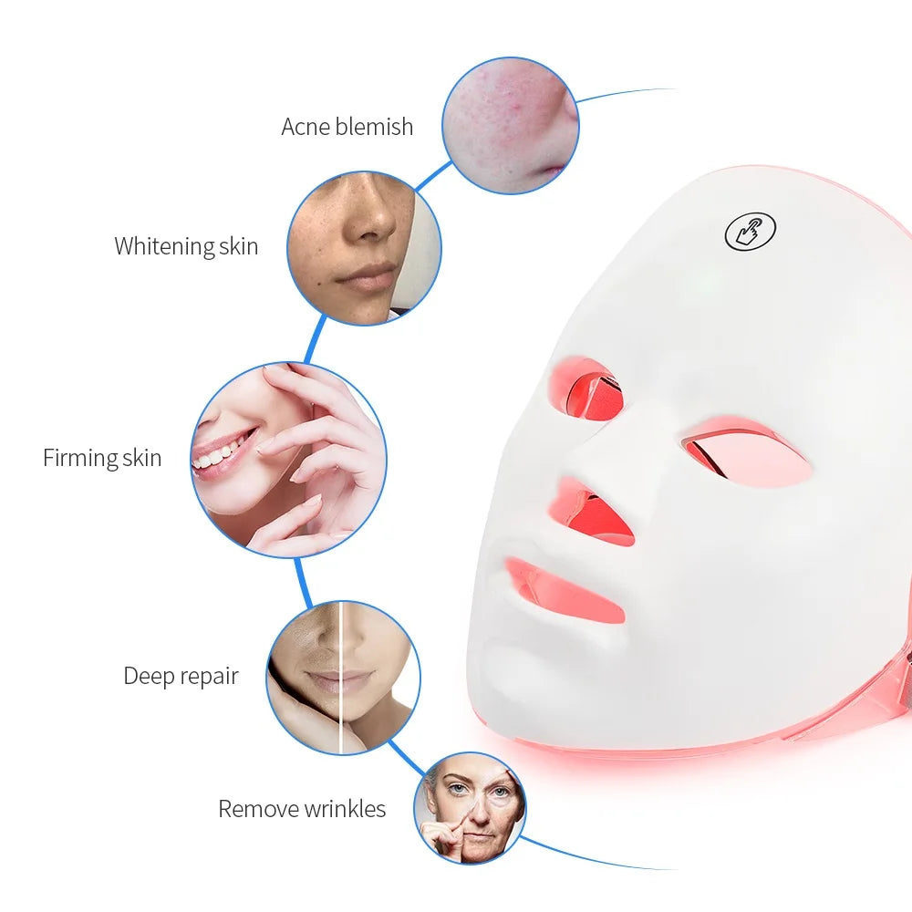 LumaGlow LED Face Mask