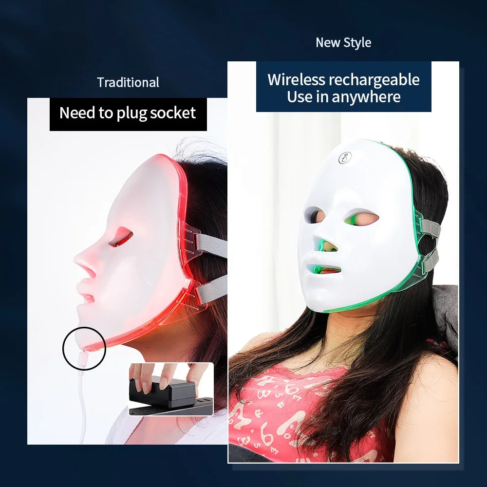 LumaGlow LED Face Mask